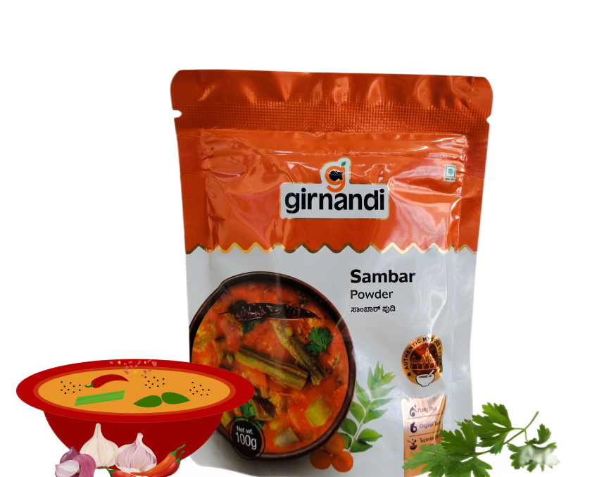 11 picsart backgroundremover